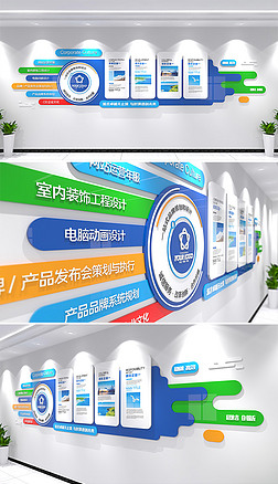 電腦動畫設計業務范圍詳解